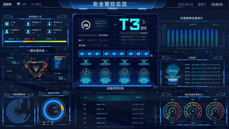 企业管理系统开发：让管理更高效