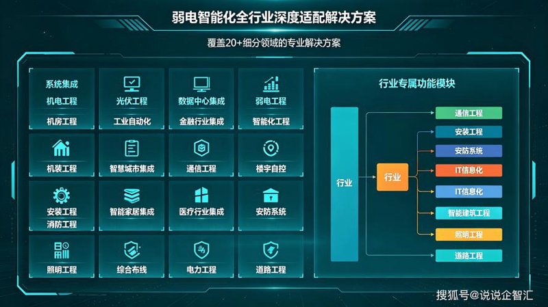 小程序开发助力零售业转型：一个生动的案例